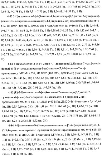 Производные 3-циклил-2-(4-сульфамоилфенил)-n-циклилпропионамида, применимые для лечения нарушенной переносимости глюкозы и диабета (патент 2435757)