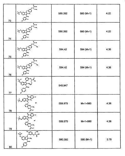 Индолы, обладающие противодиабетической активностью (патент 2328483)