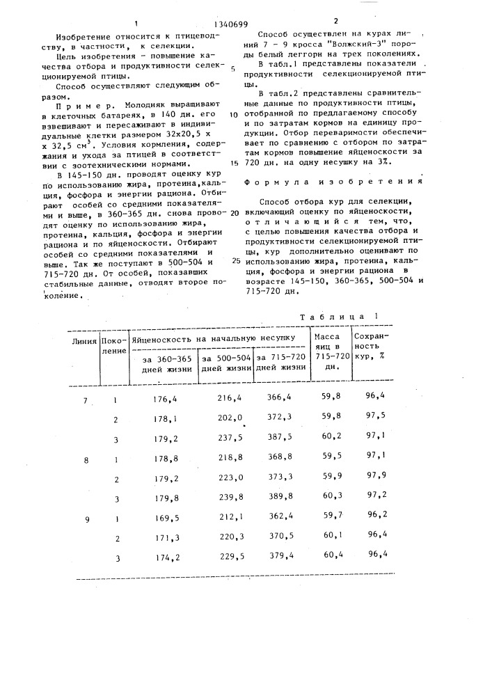 Способ отбора кур для селекции (патент 1340699)