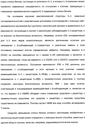 Иммуноцитокины с модулированной селективностью (патент 2312677)