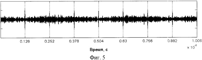 Способ подавления помех и устройство для его осуществления (патент 2352063)