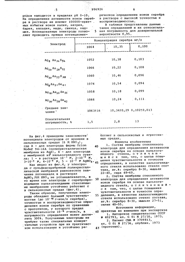 Состав мембраны стеклянного электрода для определения активности ионов серебра (его варианты) (патент 996926)