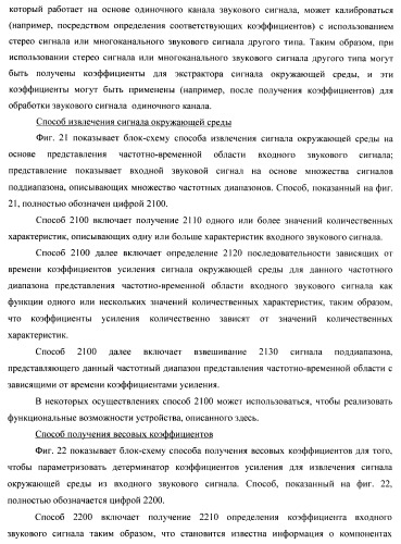 Устройство и способ для извлечения сигнала окружающей среды в устройстве и способ получения весовых коэффициентов для извлечения сигнала окружающей среды (патент 2472306)