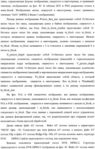 Способ и устройство обработки информации, программа и носитель записи (патент 2314653)