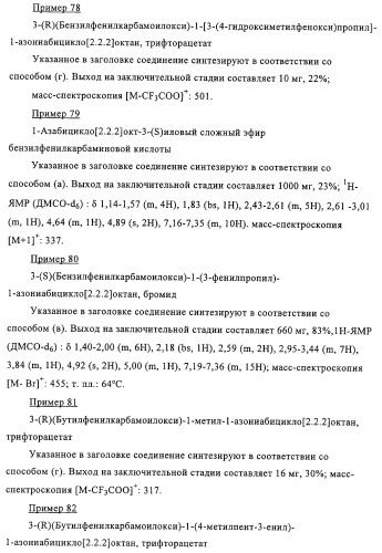 Карбаматные производные хинуклидина, фармацевтическая композиция на их основе и применение (патент 2321588)