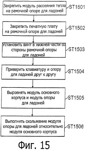 Электронное устройство и способ производства электронного устройства (патент 2533694)