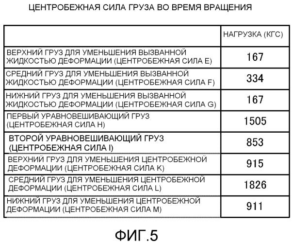 Спиральный компрессор (патент 2567346)