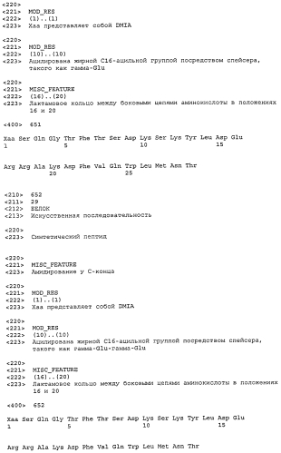 Пептидные пролекарства, принадлежащие к суперсемейству амид-содержащих глюкагонов (патент 2580317)