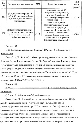 Производные индола в качестве антагонистов гистаминовых рецепторов (патент 2382778)