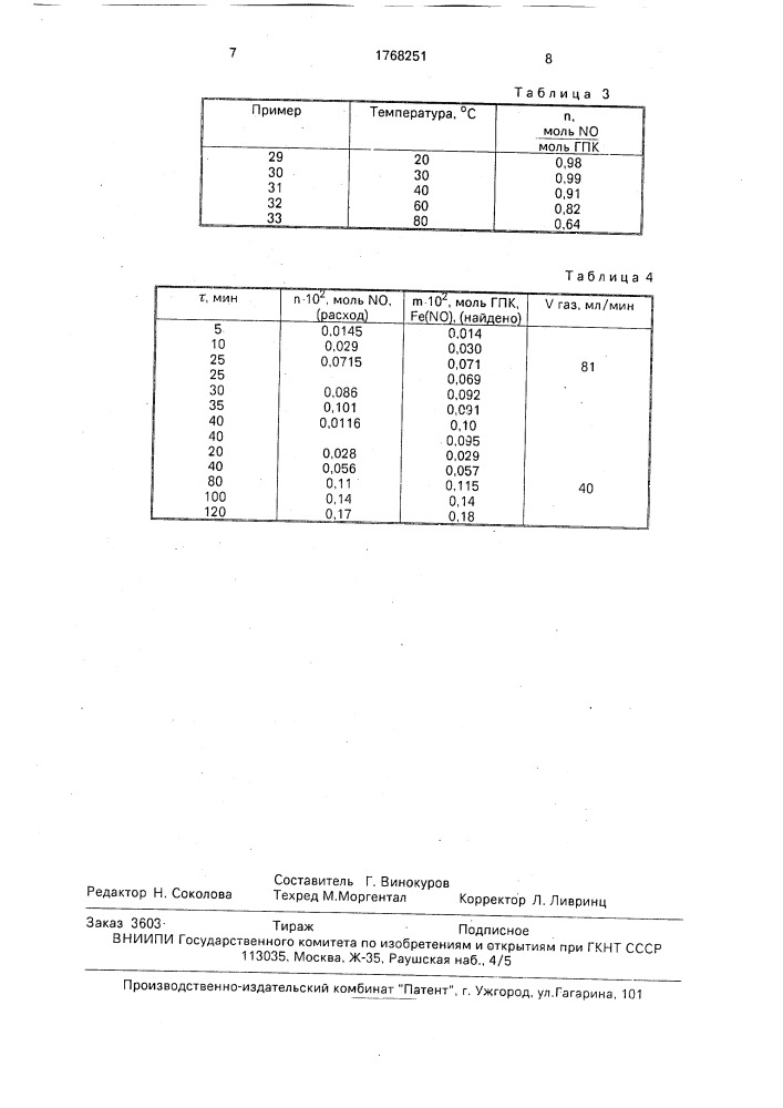 Способ улавливания монооксида азота из газовых смесей (патент 1768251)