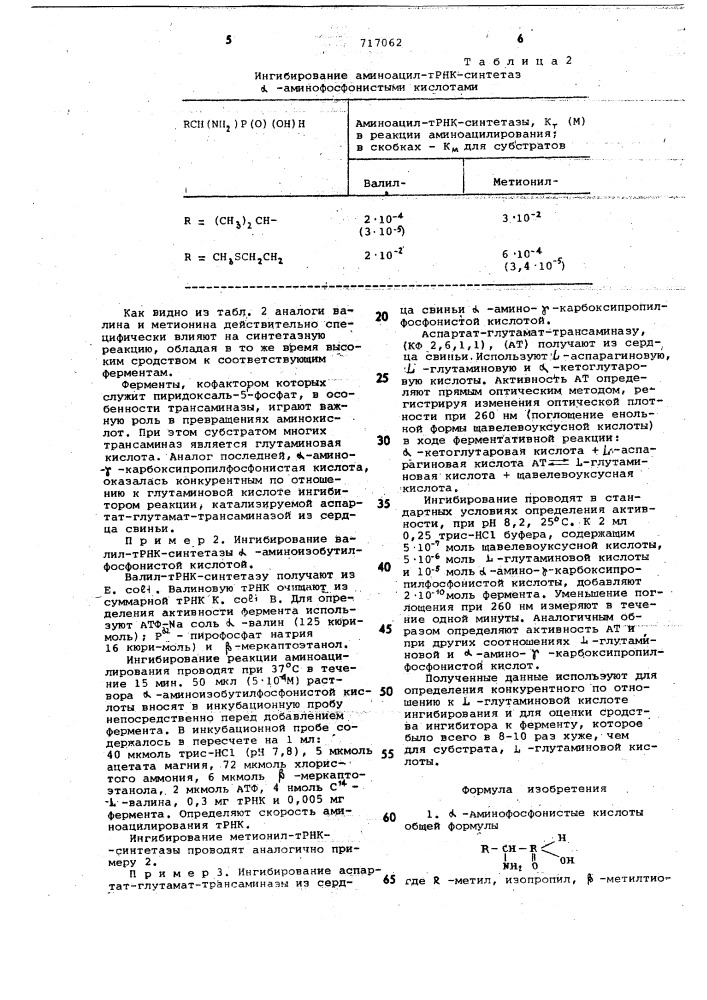 -аминофосфонистые кислоты для избирательного ингибирования ферментов и способ их получения (патент 717062)