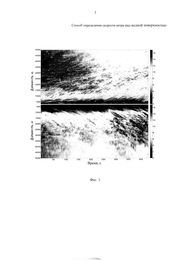 Способ определения скорости ветра над водной поверхностью (патент 2616354)