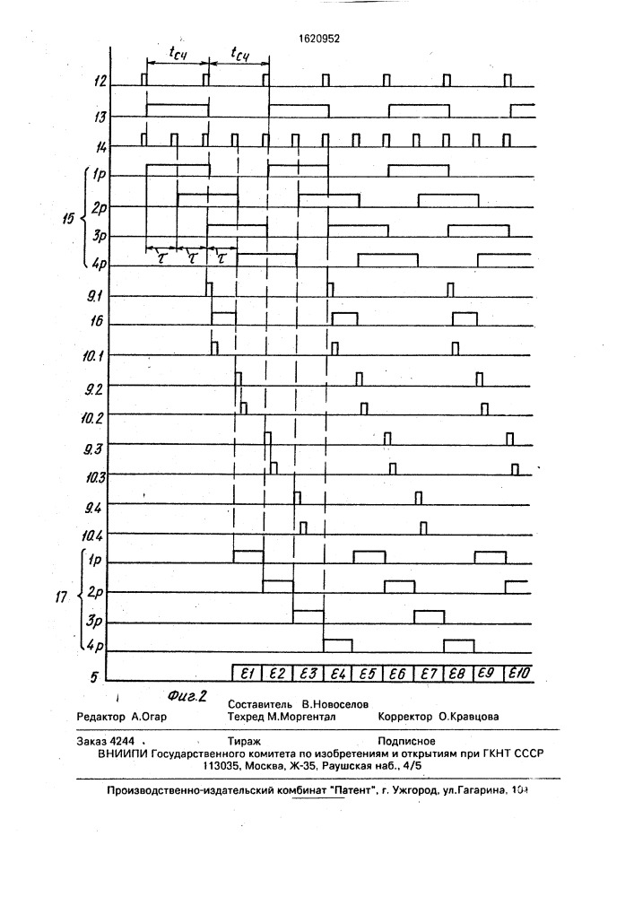 Устройство для измерения скорости изменения частоты (патент 1620952)