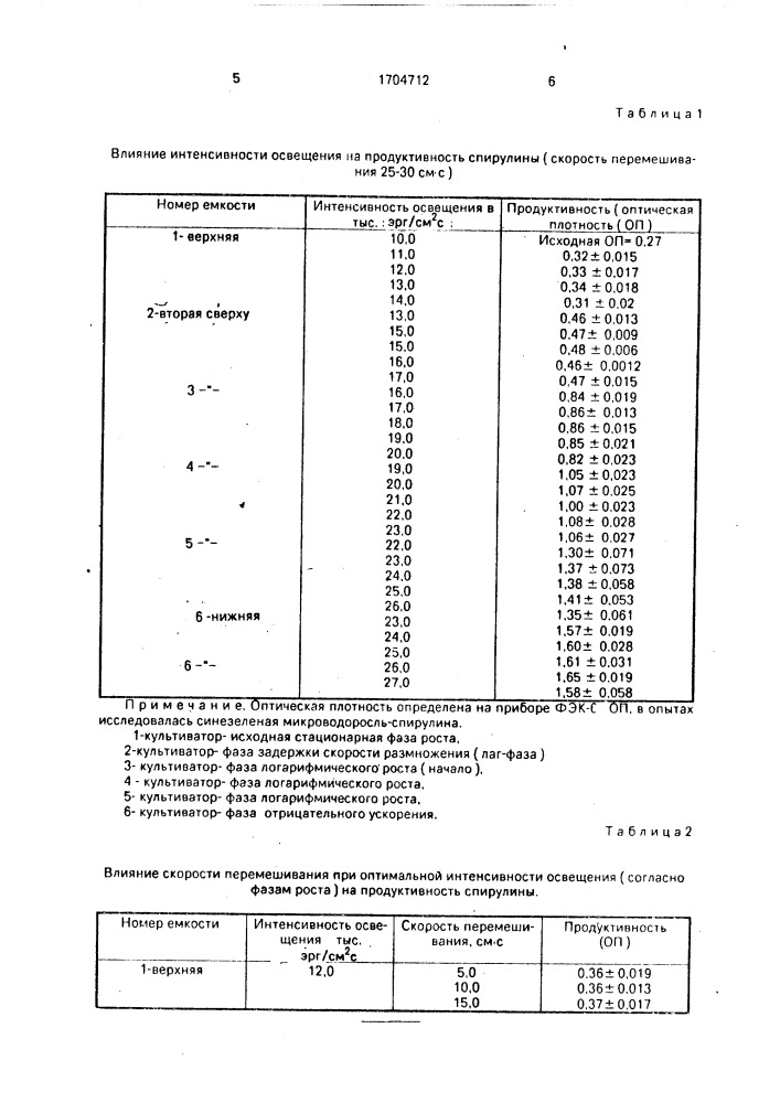 Установка для культивирования микроводорослей (патент 1704712)