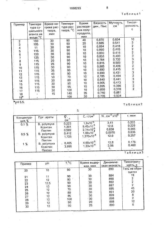 Способ получения экзополисахарида (патент 1698293)