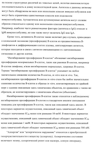 Некоторые замещенные амиды, способ их получения и способ их применения (патент 2418788)