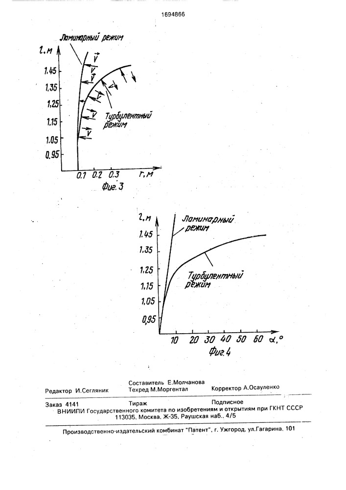 Способ оборудования фильтровой скважины (патент 1694866)