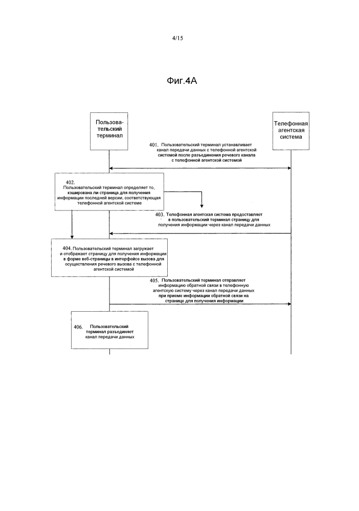 Способ, устройство и система получения информации (патент 2604675)