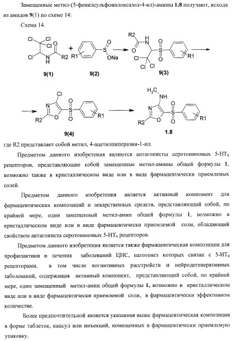 Замещенные метил-амины, антагонисты серотониновых 5-ht6 рецепторов, способы получения и применения (патент 2443697)