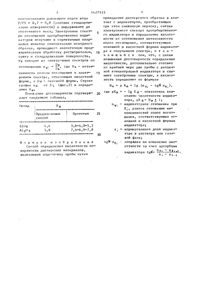 Способ определения кислотности поверхности дисперсных материалов (патент 1627933)