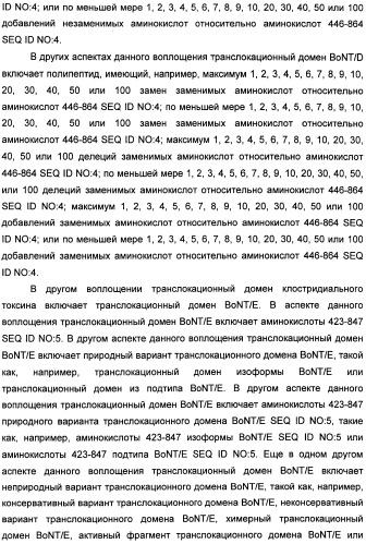 Способы лечения мочеполовых-неврологических расстройств с использованием модифицированных клостридиальных токсинов (патент 2491086)