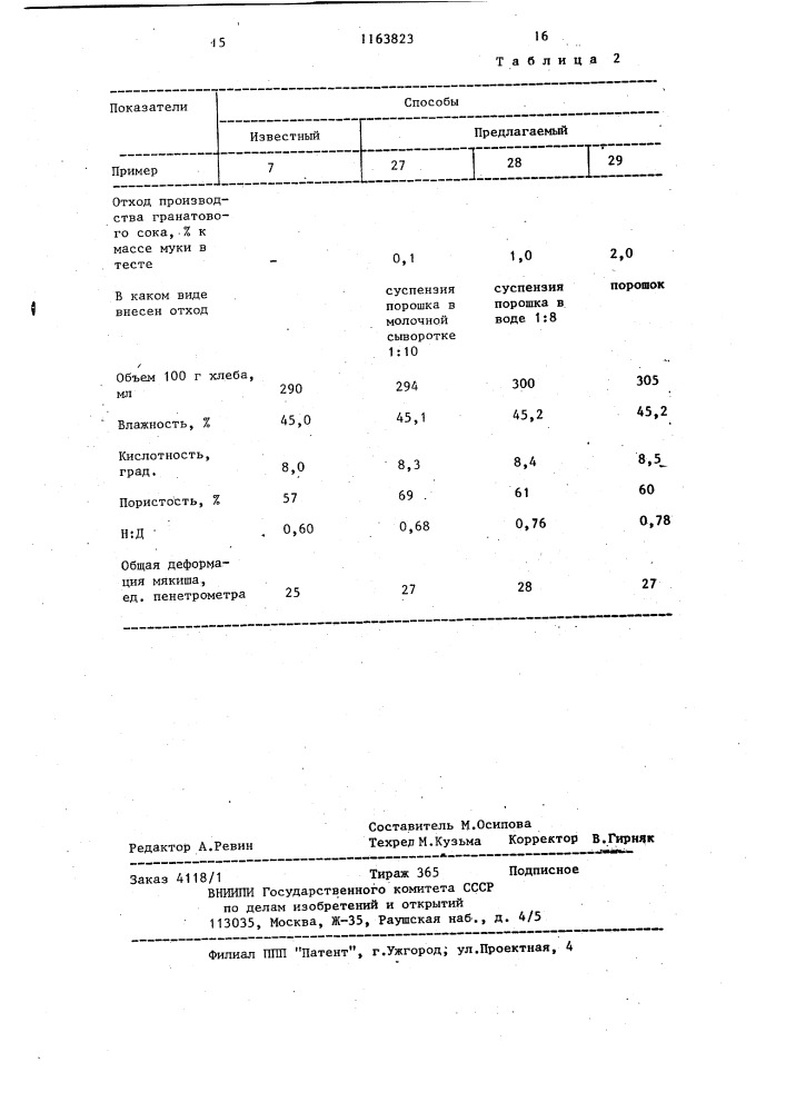 Способ производства хлеба из пшеничной или ржаной муки (патент 1163823)