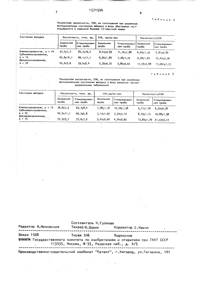 Способ оценки функционального состояния желудка у детей с гастроэнтерологическими заболеваниями (патент 1571504)