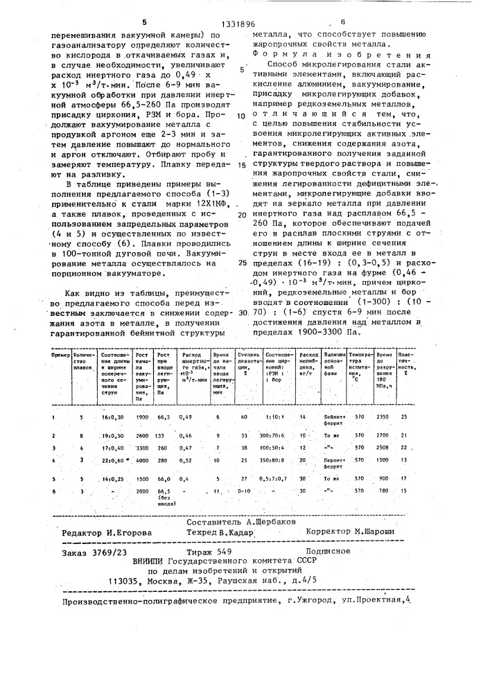 Способ микролегирования стали активными элементами (патент 1331896)