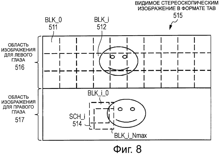 Устройство обработки изображений, способ обработки изображений и программа (патент 2469418)