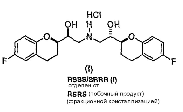 Способ получения рацемического небиволола (патент 2392277)