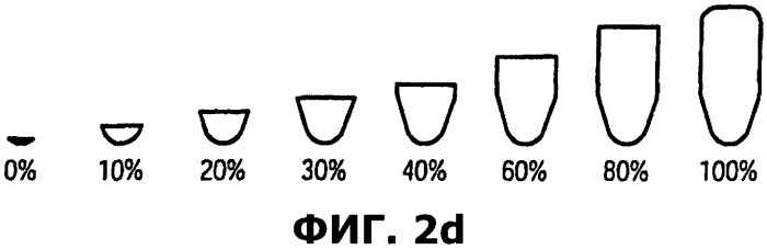 Клапанный узел (патент 2559653)