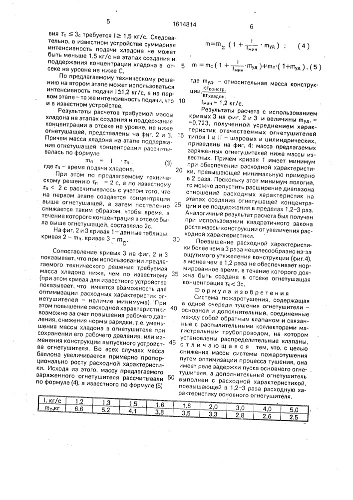 Система пожаротушения (патент 1614814)