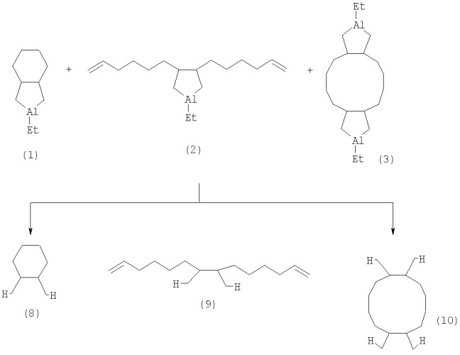 Способ совместного получения 3-этил-3-алюминадицикло[0 1,5]-нонана, 3,4-ди(5-гексенил)-1-этилалюминациклопентана и 3,12-диэтил-3,12-диалюминатрицикло[01,5 .010,14]октадекана (патент 2315054)