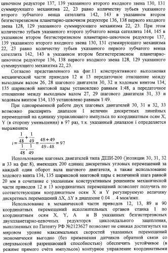 Способ формообразования сферовинтовых конических зубчатых поверхностей и устройство для его реализации (патент 2309028)