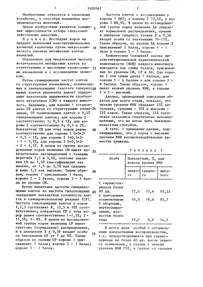 Способ индивидуального отбора сельскохозяйственных животных (патент 1400567)