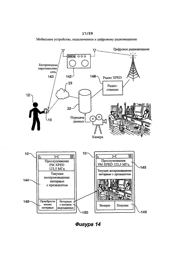 Система и способ управления информацией и представления информации (патент 2628438)
