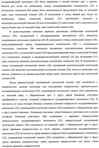 Слоистый блок оптического элемента и способ его изготовления, подсветка и жидкокристаллическое устройство отображения (патент 2421658)