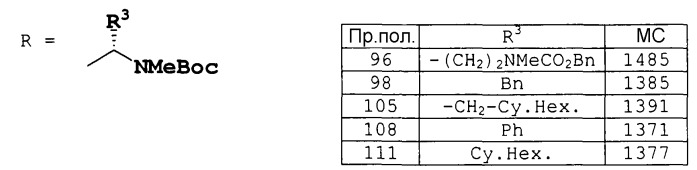 Новые циклические пептидные соединения (патент 2423377)