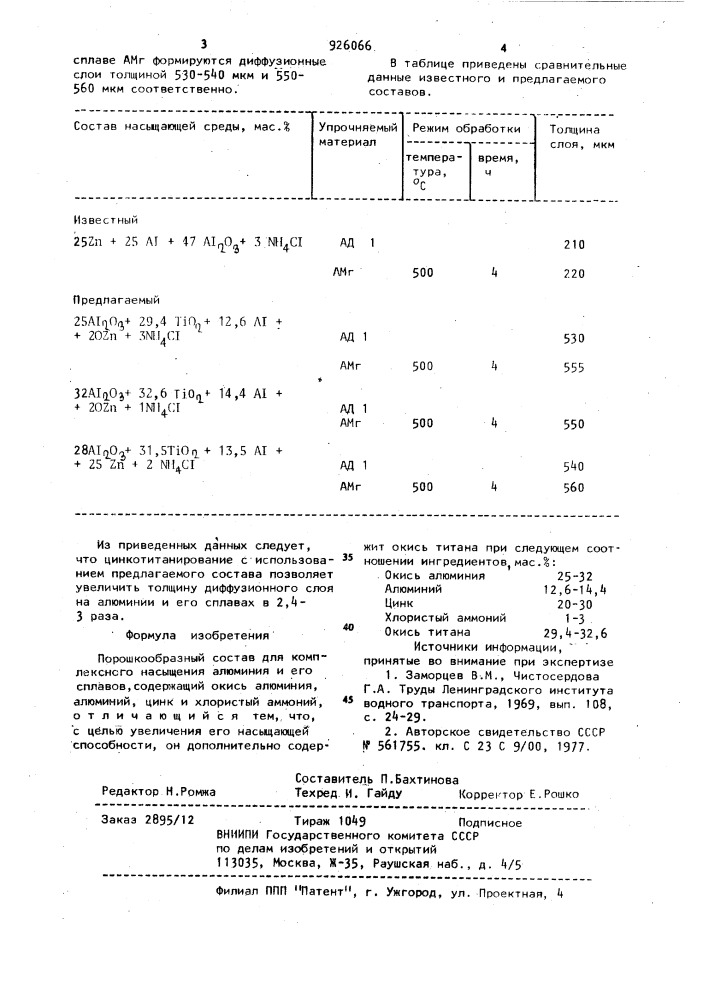 Порошкообразный состав для комплексного насыщения алюминия и его сплавов (патент 926066)