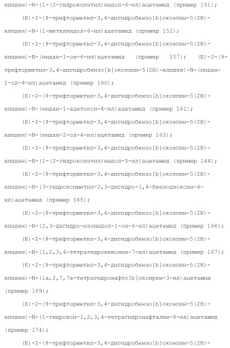 Новое производное гетероциклиден ацетамида (патент 2451014)