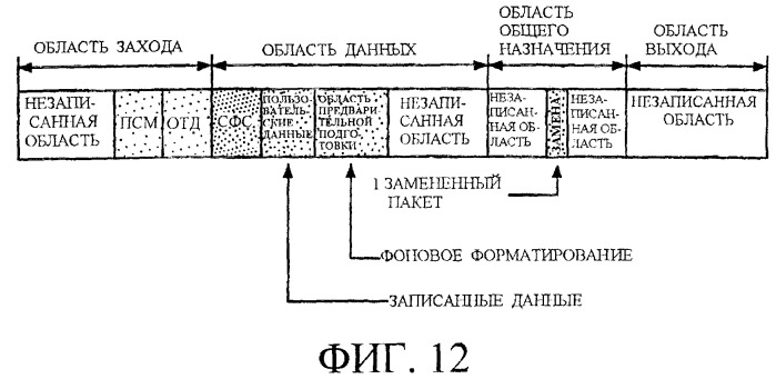 Способ записи цифровых информационных сигналов на дисковом носителе записи, способ воспроизведения цифровых информационных сигналов на дисковом носителе записи, записывающее устройство и компьютерная система данных для записи цифровых информационных сигналов на носителе записи (варианты) (патент 2269829)