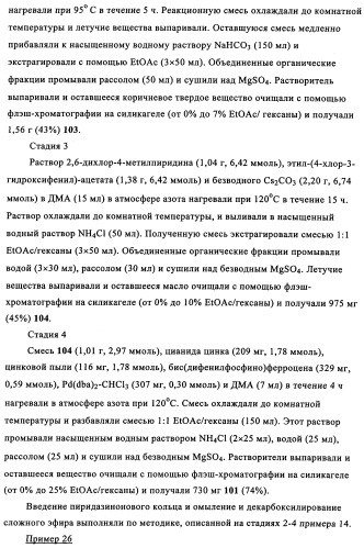 Бензилпиридазиноны как ингибиторы обратной транскриптазы (патент 2344128)