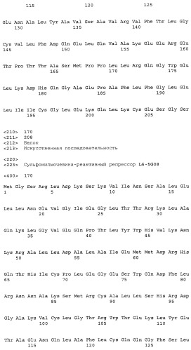 Сульфонилмочевина-реактивные репрессорные белки (патент 2532854)