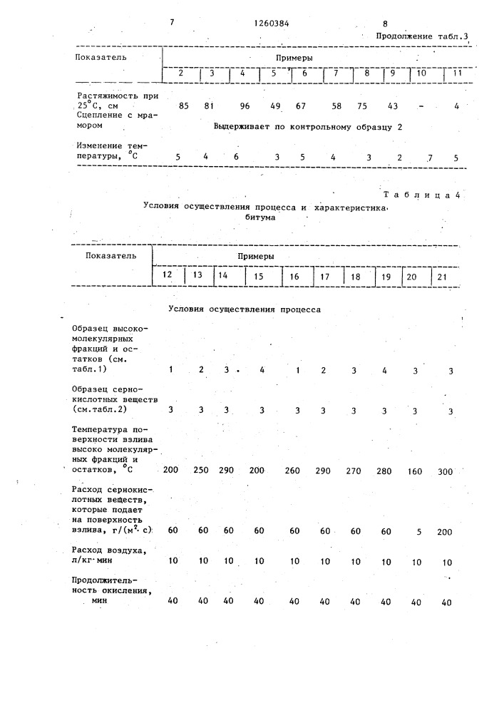 Способ получения битума (патент 1260384)