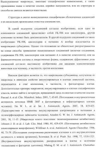 Новые соединения, составы и способы лечения воспалительных заболеваний и состояний (патент 2330858)