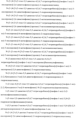 Гидрированные производные бензо[с]тиофена в качестве иммуномодуляторов (патент 2412179)