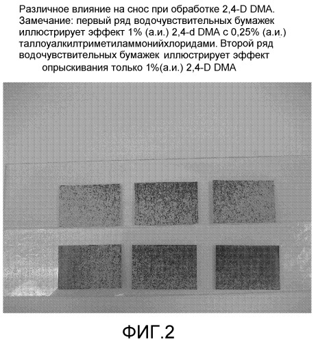 Вязкоупругая система для снижения сноса (патент 2522524)