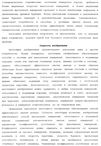 Способы и системы сжатия данных (патент 2371741)