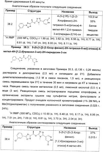 Модуляторы mglur5 (патент 2439068)