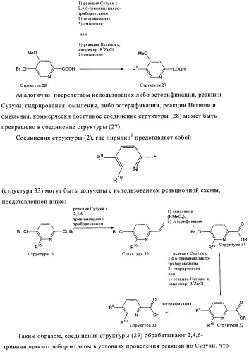 Производные пиридина в качестве модуляторов s1p1/edg1 рецептора (патент 2492168)